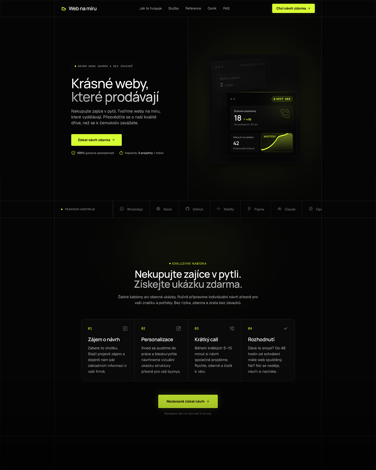 Web na míru — firemní web